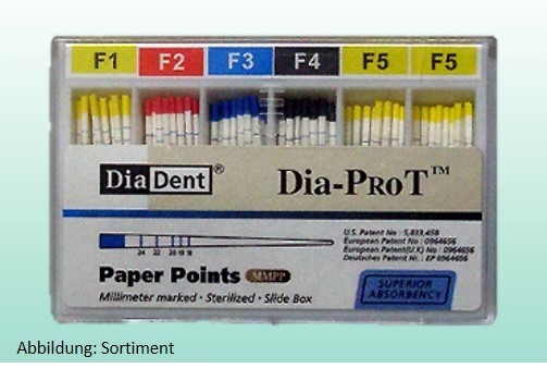 Dia-ProT Papierspitzen Sortiment-Packungen